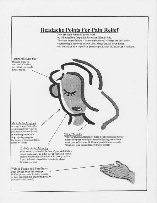Headache Points for Pain Relief - Dr Sarah Deam